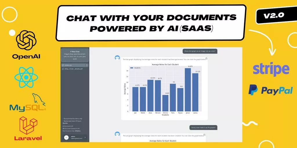 ChatPDF v2.0.1 - Chat with your Documents using AI SAAS