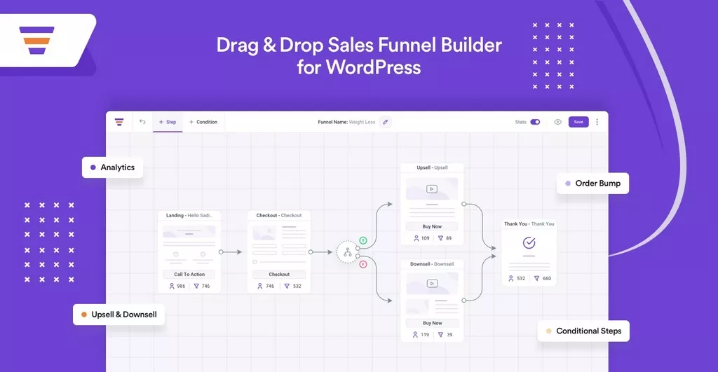 WPFunnels Pro - Drag & Drop Sales Funnel Builder WordPress