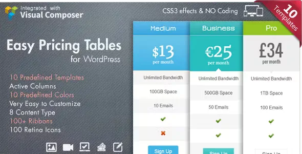 Easy Pricing Tables WordPress Plugin