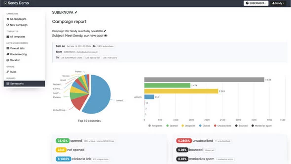 Sendy - Send Newsletters 100x Cheaper via Amazon SES