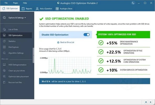 Auslogics SSD Optimizer Pro Portable